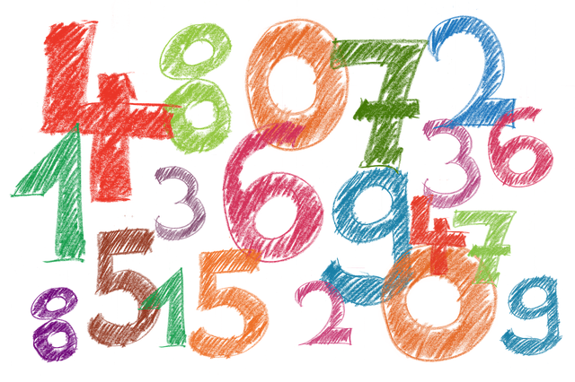 Numerology – Continued