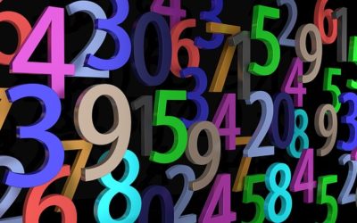 Numerology – Your Name Number And Its Meaning